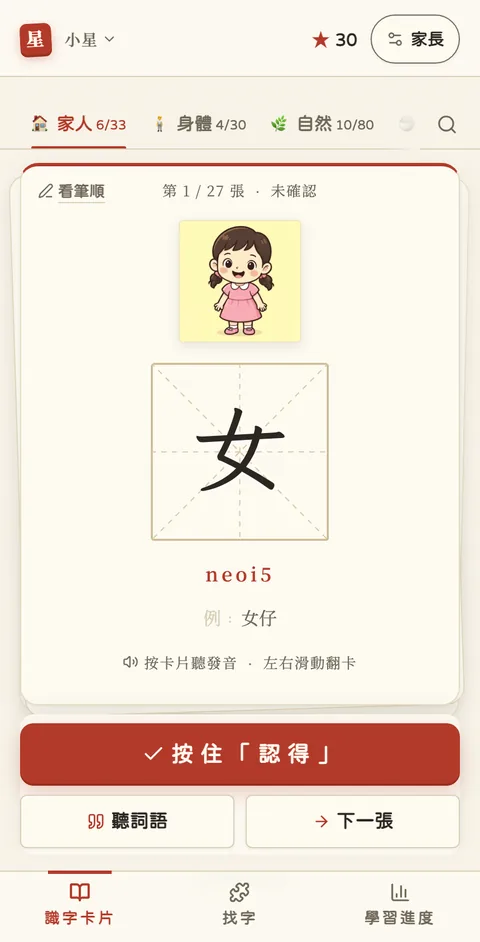 A flashcard: a cartoon illustration, the character 女 in a writing grid, its Jyutping neoi5, and an example word.