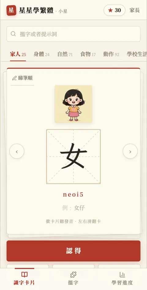 A flashcard screen: an illustration, the character 女 in a grid, its Jyutping neoi5, and an example word.